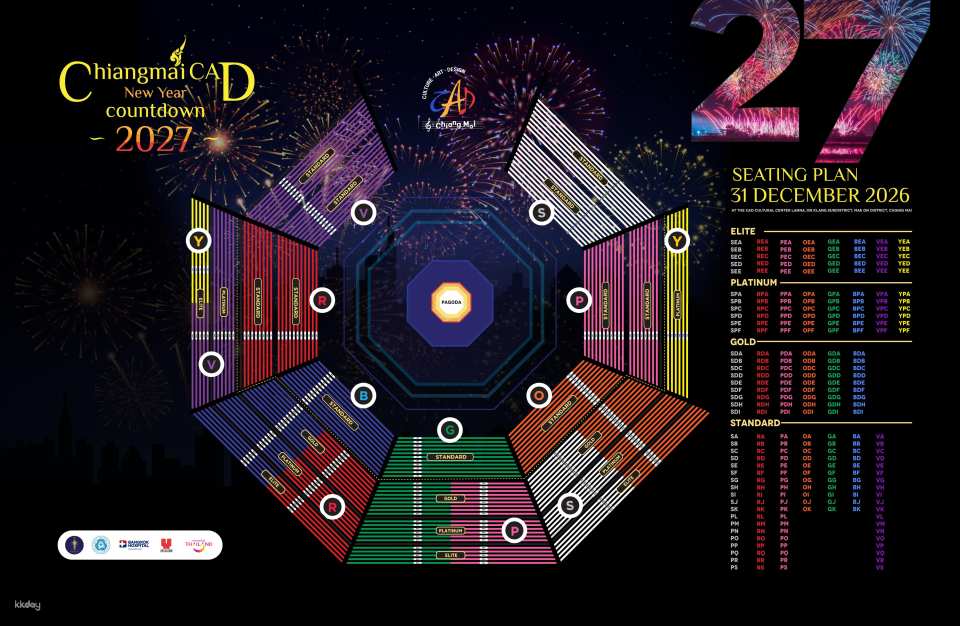 2027 Chiang Mai CAD New Year Countdown Grandest Fireworks & Lanterns | Thailand