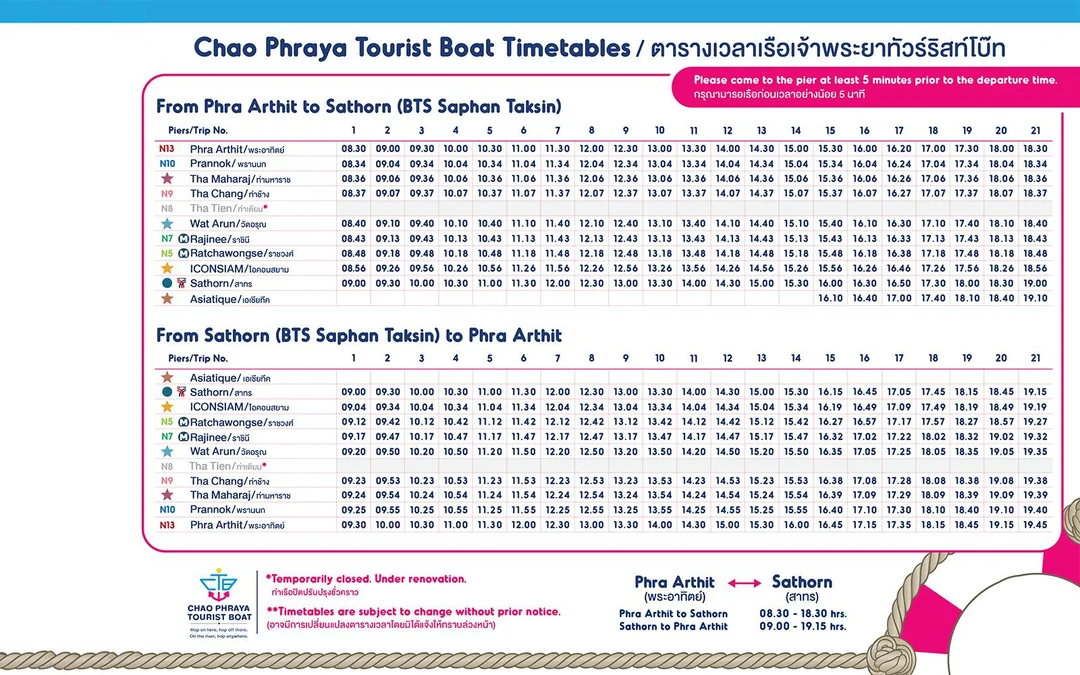 Chao Phraya Tourist Boat: Bangkok 1-Day Hop-on-Hop-off Boat Tour Image 12