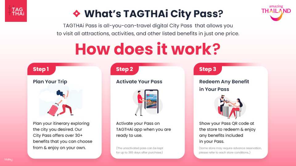 Chiang Mai Pass | Redeem up to 8 out of 40+ benefits