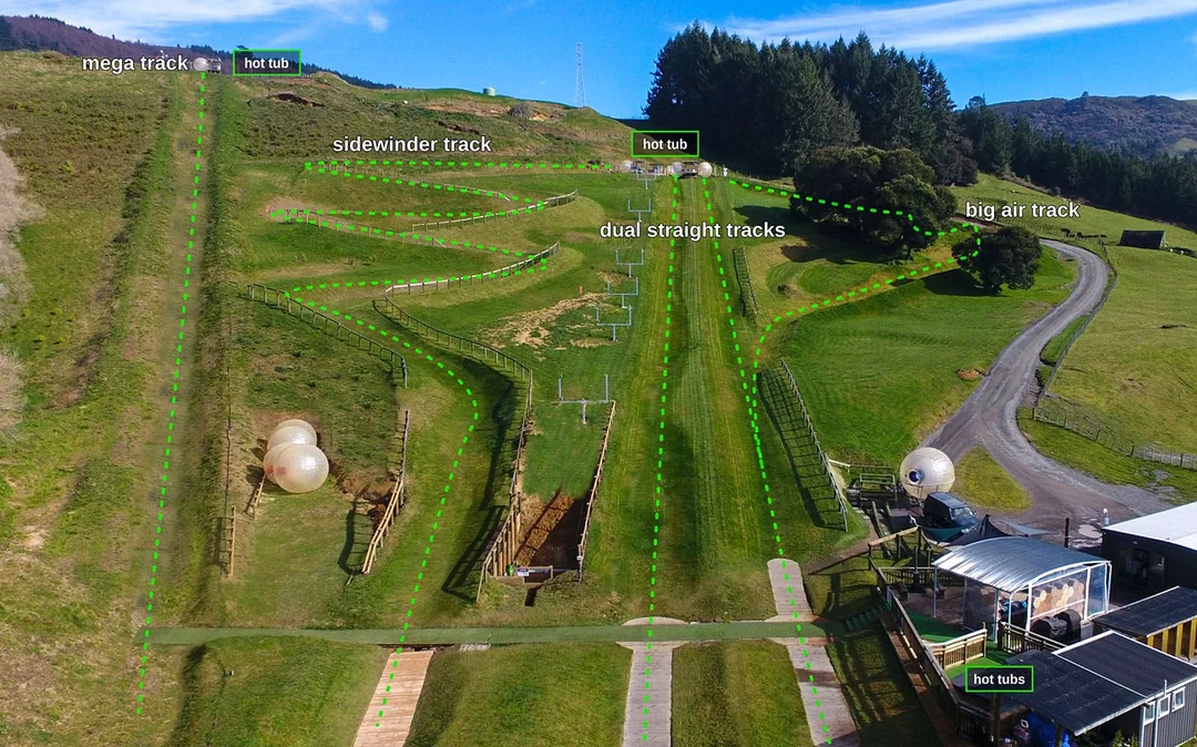 Combo Pass for ZORB Rotorua Image 7