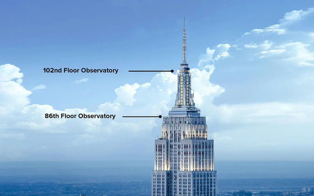 Empire State Building Skip-the-Line Express Tickets Image 9