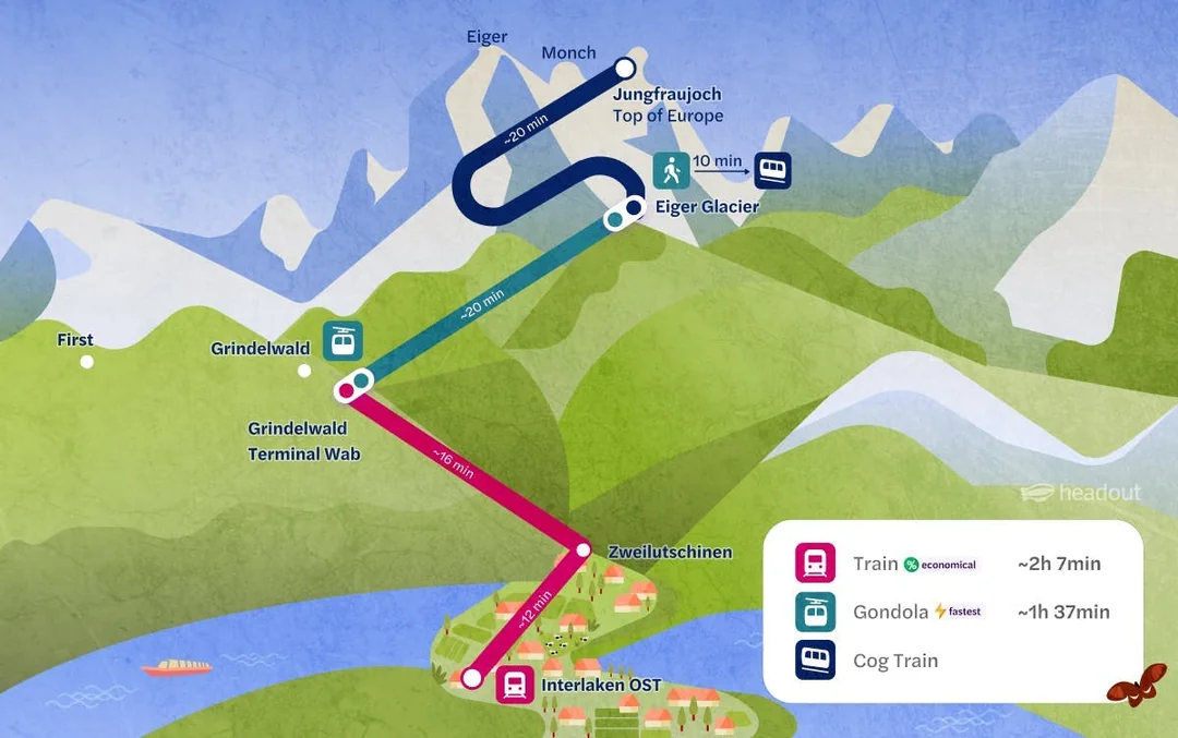 From Interlaken: Jungfraujoch Top of Europe Round-Trip Train Tickets Image 2