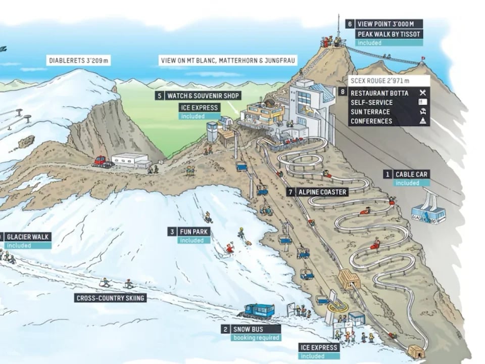 Glacier 3000 cable car ticket | Switzerland