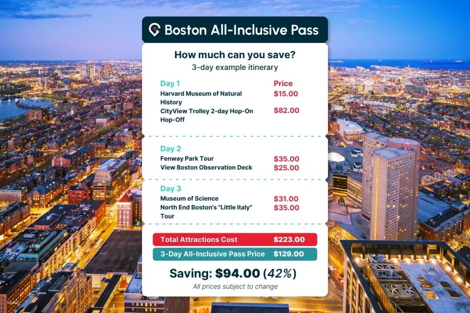 Go City | Boston All-Inclusive Pass