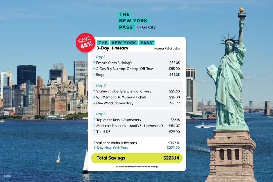 Go City | New York All-Inclusive Pass (Includes Empire State Building, Top of the Rock, Edge and 100+ attractions)