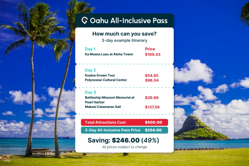 Go City | Oahu All-Inclusive Pass | Hawaii (Incudes Entry of Polynesian Cultural Center and 40+ attractions)