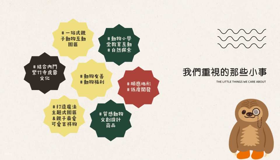 Kaohsiung Wild Forest Animal School Tickets