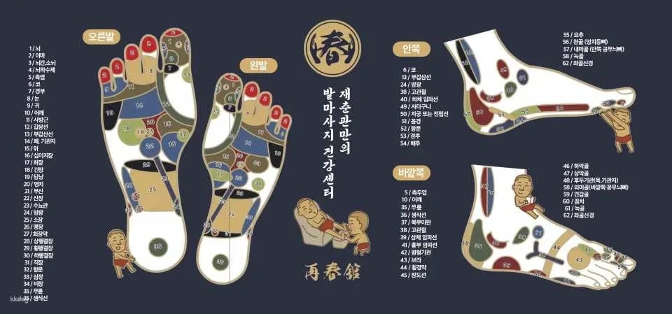 Tsay Chuen Kuan Massage Experience Near Taipei Songjiang Nanjing MRT Station