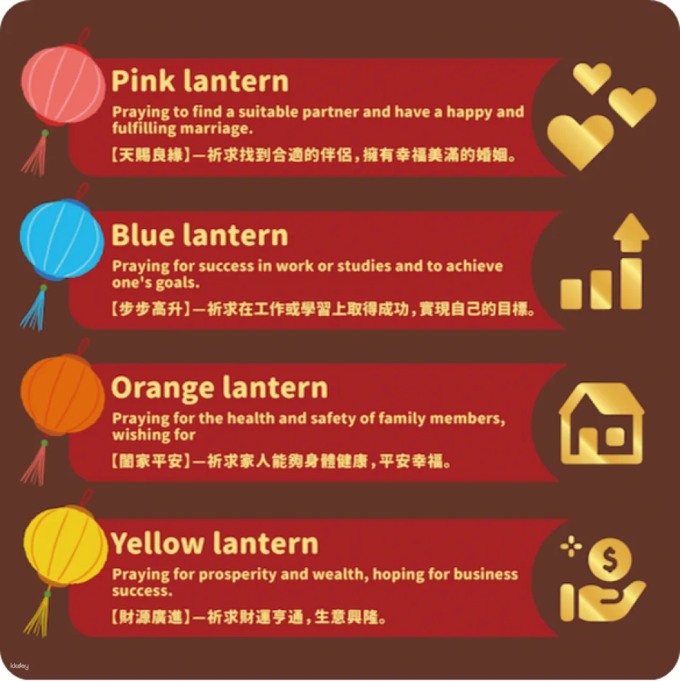 New Taipei City Jiufen | Colorful Lucky Lantern Experience Voucher
