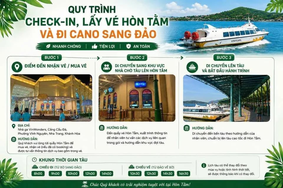 Hon Tam Island Mud Bath Experience | Nha Trang