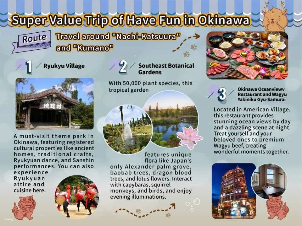Have Fun in Okinawa 1 Week Free Pass