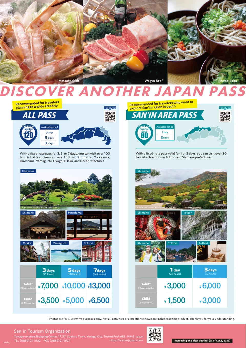 Discover Another Japan Attraction Pass｜West Japan Attraction Pass