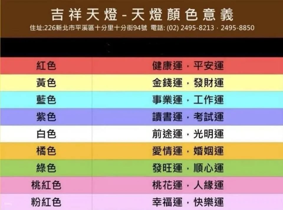 Pingxi, New Taipei City｜Pingxi Sky Lantern Experience Ticket