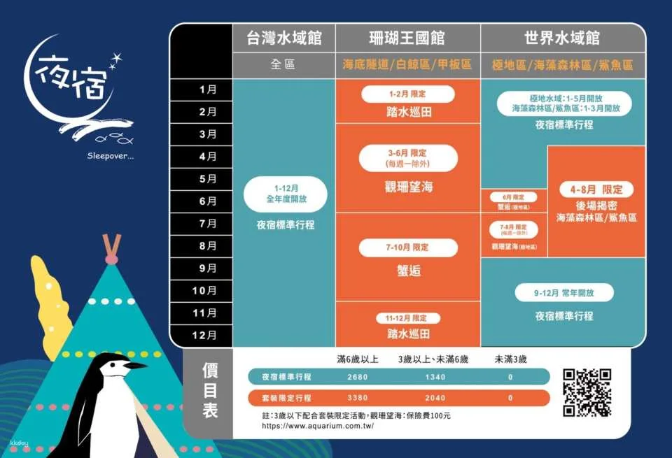 Overnight Experience at Pingtung National Museum of Marine Biology and Aquarium|Standard and Seasonal Package Itinerary