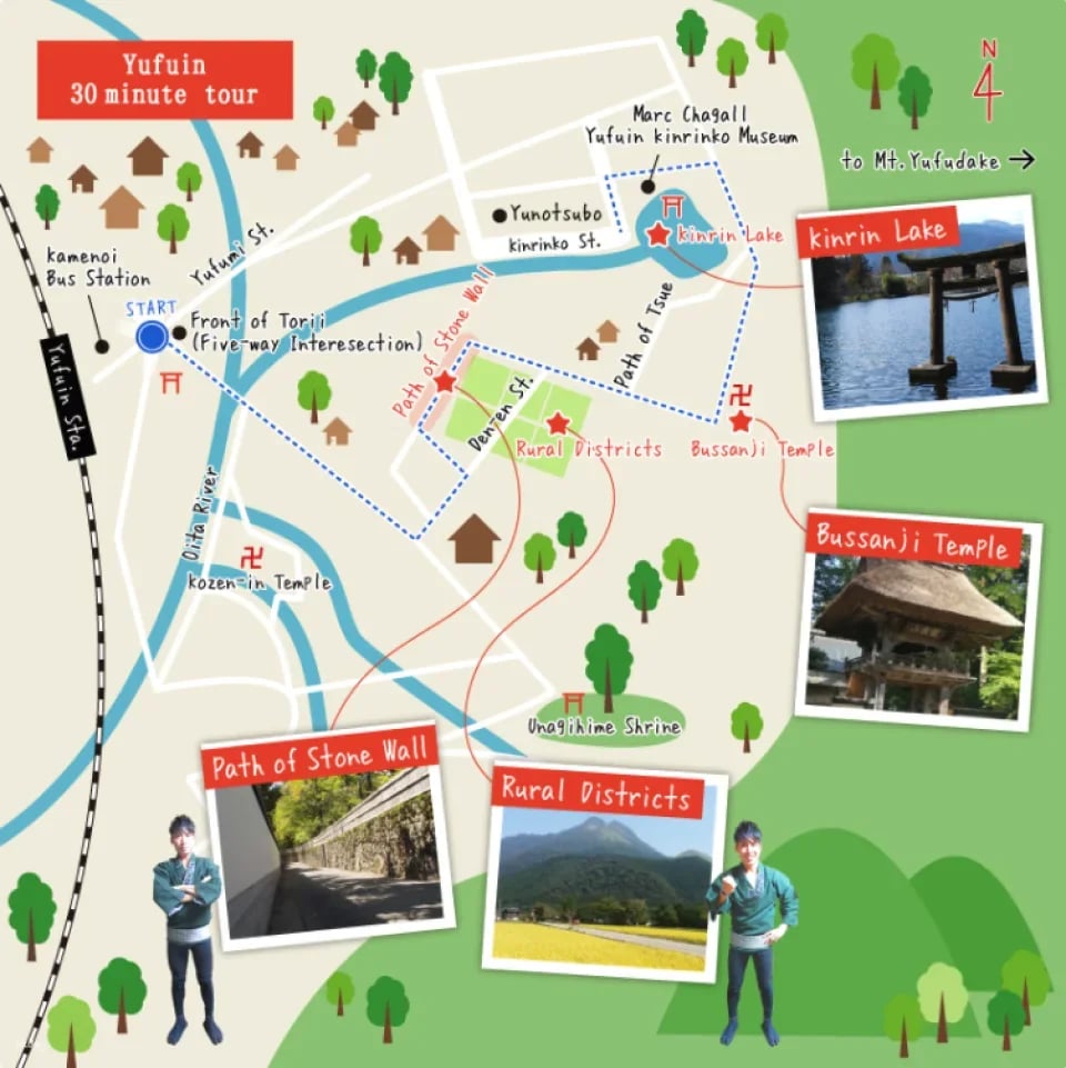 Japan Oita | Yufuin, Kinrin Lake & Bussanji Temple Rickshaw Experience