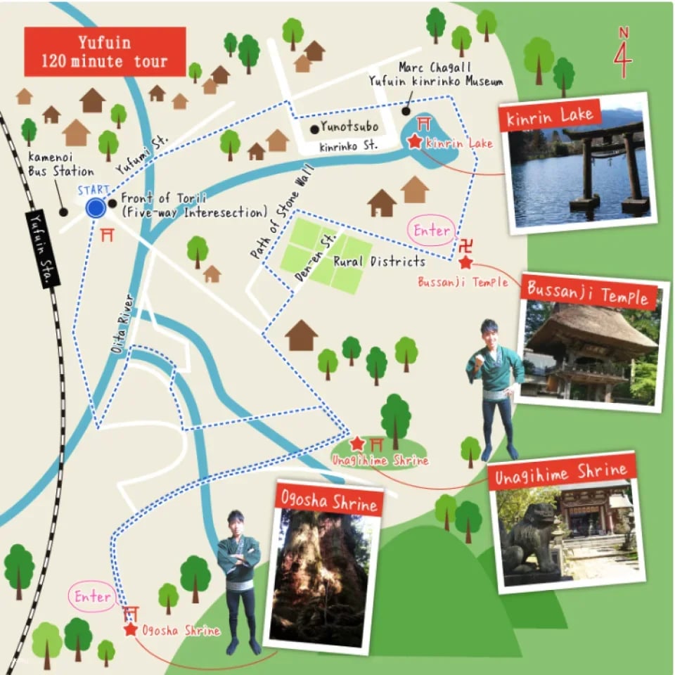 Japan Oita | Yufuin, Kinrin Lake & Bussanji Temple Rickshaw Experience