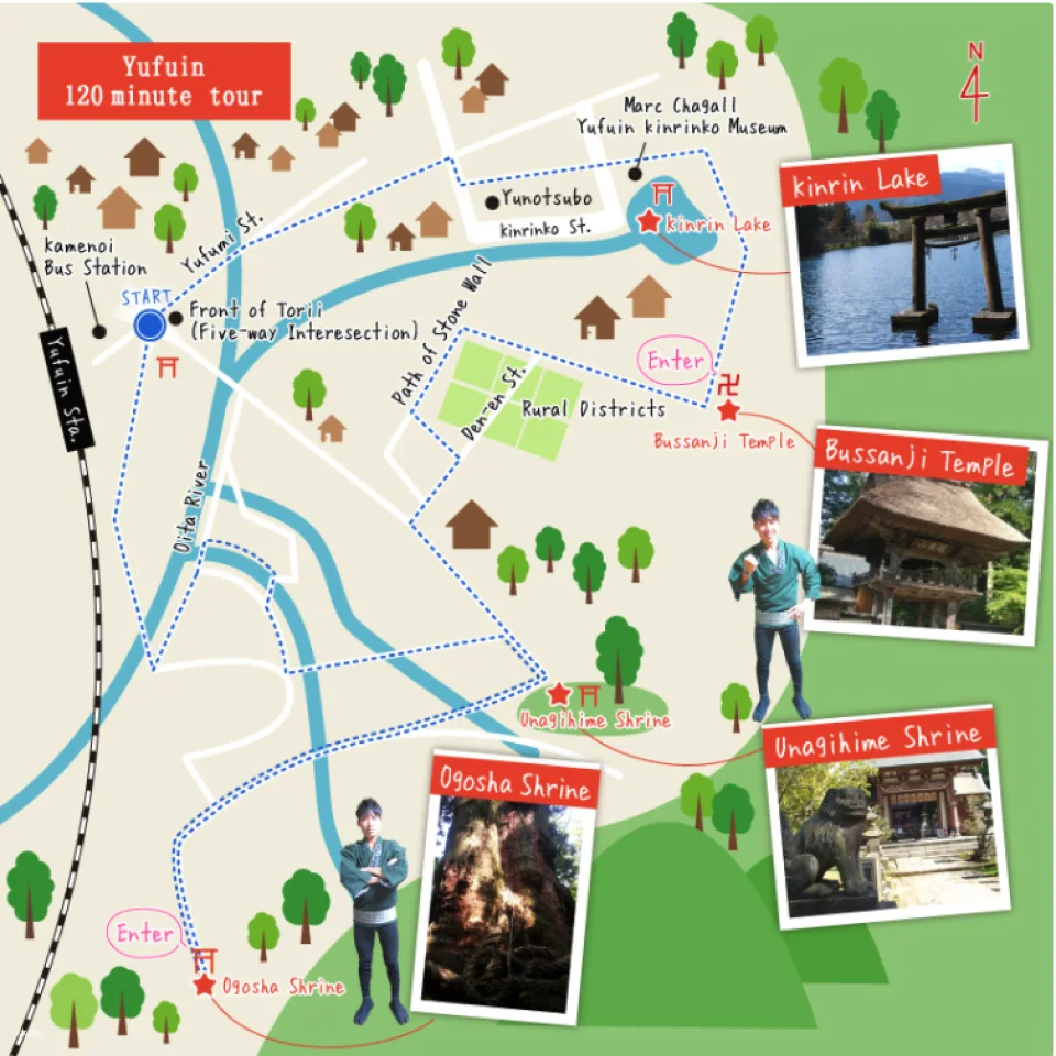 Japan Oita | Yufuin, Kinrin Lake & Bussanji Temple Rickshaw Experience