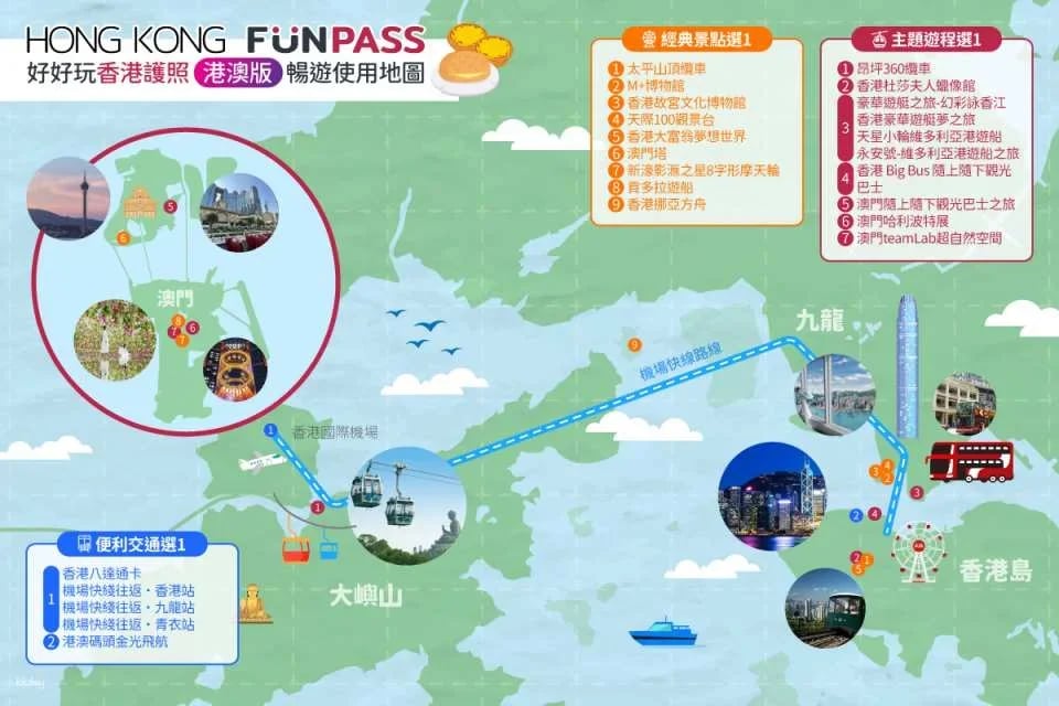 Hong Kong Fun Pass｜Any Combo Package｜HONG KONG Fun Pass