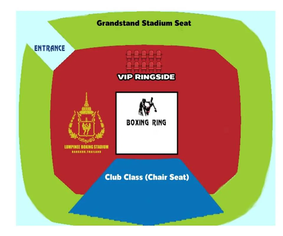 Muay Thai Match Ticket at Lumpinee Boxing Stadium | Bangkok