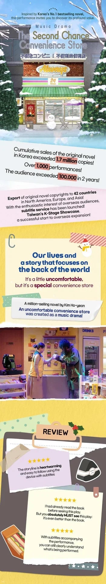 Music Drama [The Second Chance Convenience Store]