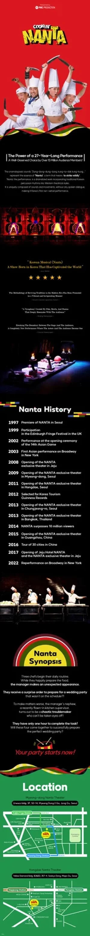 Jeju NANTA Show Admission Ticket | Korea