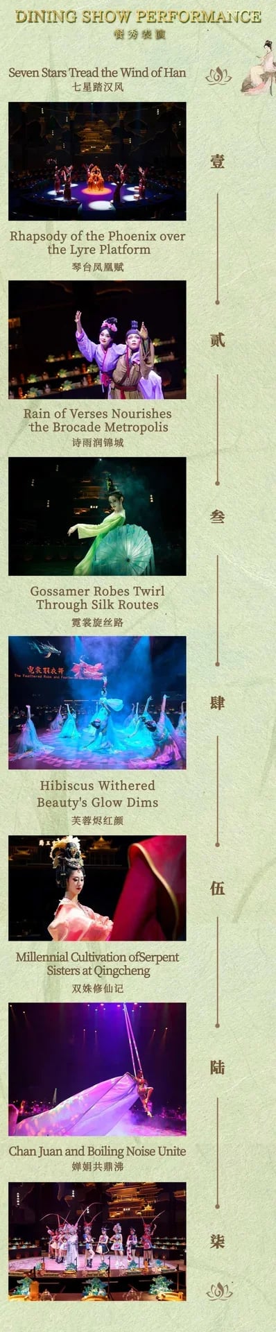 Chengdu Hotpot Show: Hotpot Cultural Performance | Chengdu Hongdingyan