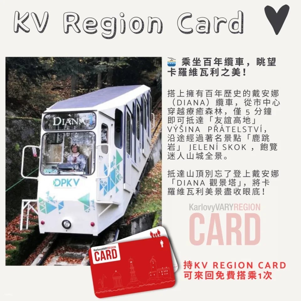 Karlovy Vary Regional Card (Karlovy Vary Resort)