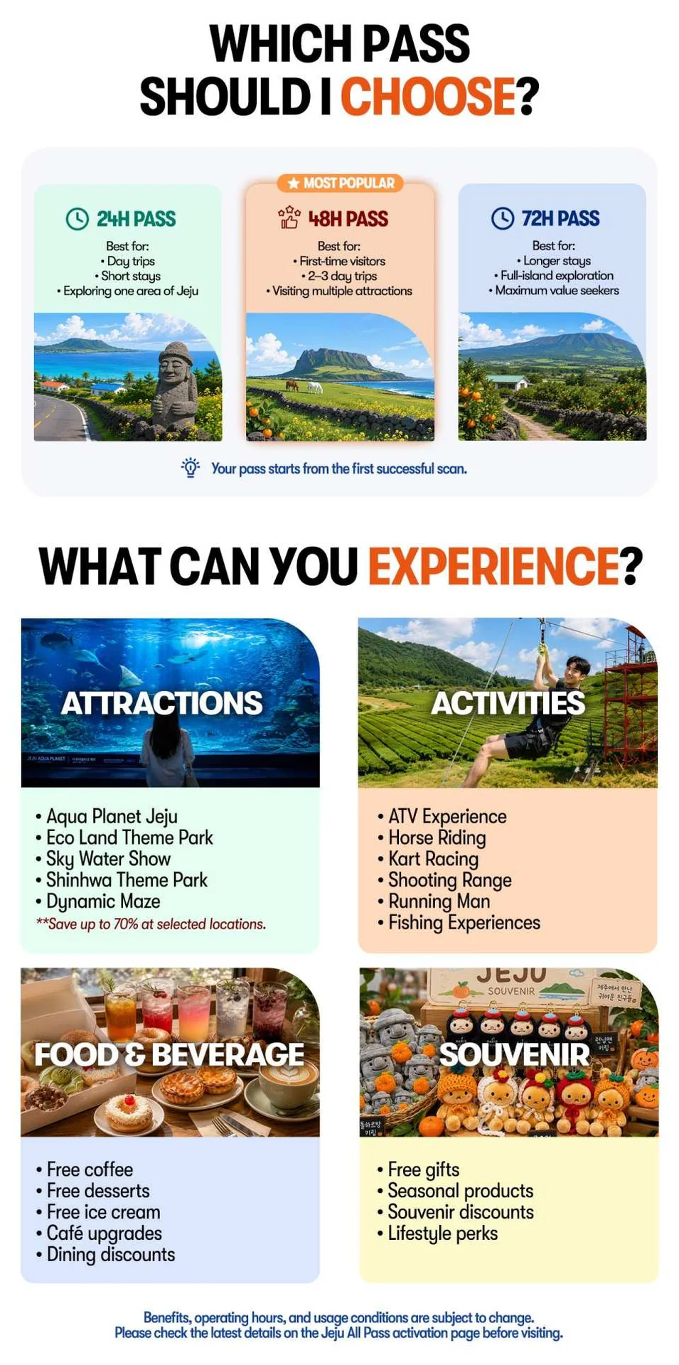 [KKday Exclusive Promotion 20% OFF] Jeju All Pass | Save on Attractions & Experiences (24/48/72h)