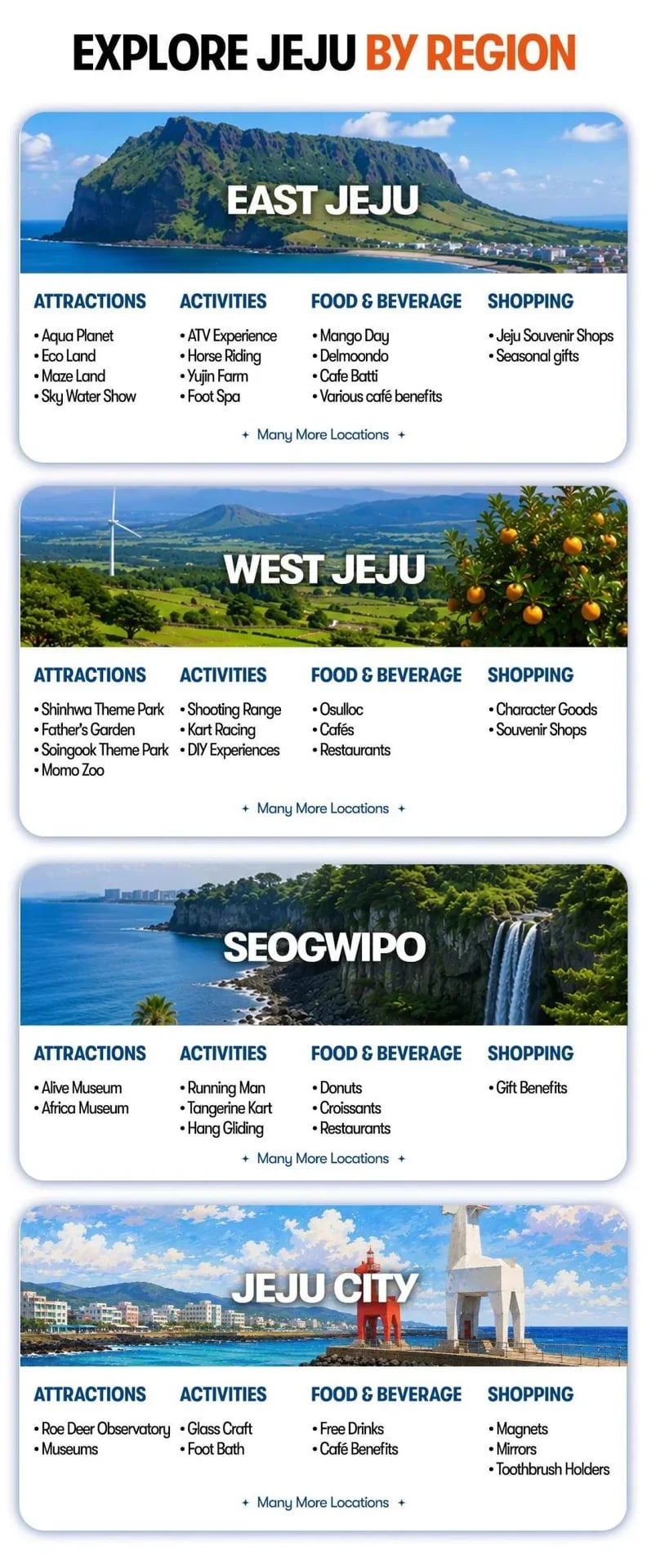 [KKday Exclusive Promotion 20% OFF] Jeju All Pass | Save on Attractions & Experiences (24/48/72h)