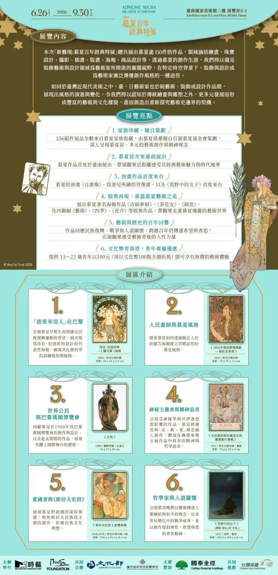 New Artistic Realms: A Centennial Exhibition of Mucha's Classics
