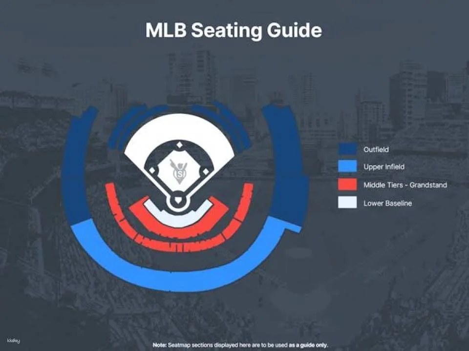 Cleveland Guardians Baseball Game Tickets at Progressive Field