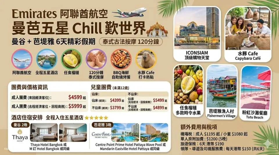 [June Limited-Time Offer: Up to HK$400 Off/Person] Guaranteed Departure - 6-Day Bangkok + Pattaya Tour | Enjoy Business Class Seating | Giraffe Farm + Fisherman's Village + Train Night Market | Includes 60-minute foot massage at Chatuchak Market + 120-minute traditional Thai massage | All-you-can-eat durian and seasonal fruits + BBQ seafood buffet | Stay in 5-star hotels throughout the tour