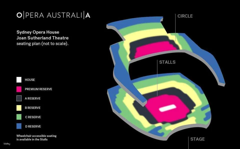 Rigoletto at Sydney Opera House | Australia