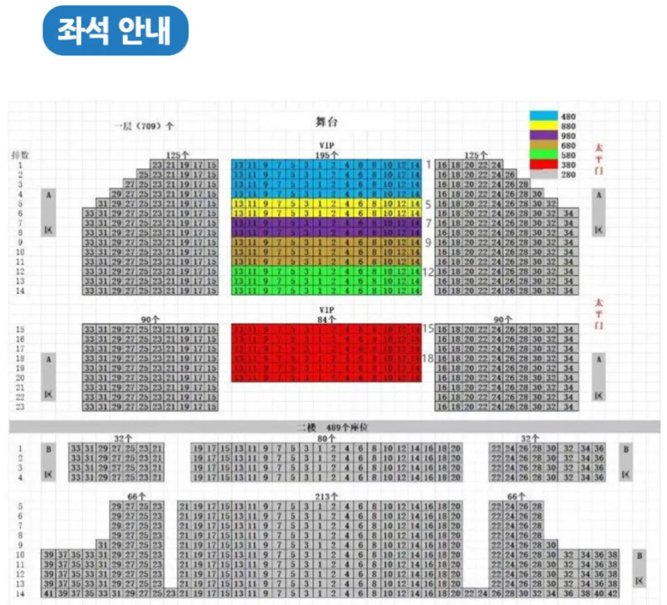 [Beijing] Authentic Chaoyang Circus (Chaoyang Theater, VIP Section)
