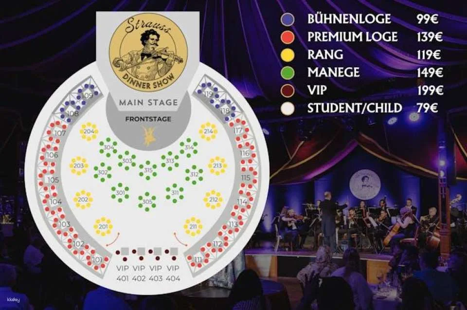 Strauss Dinner Show