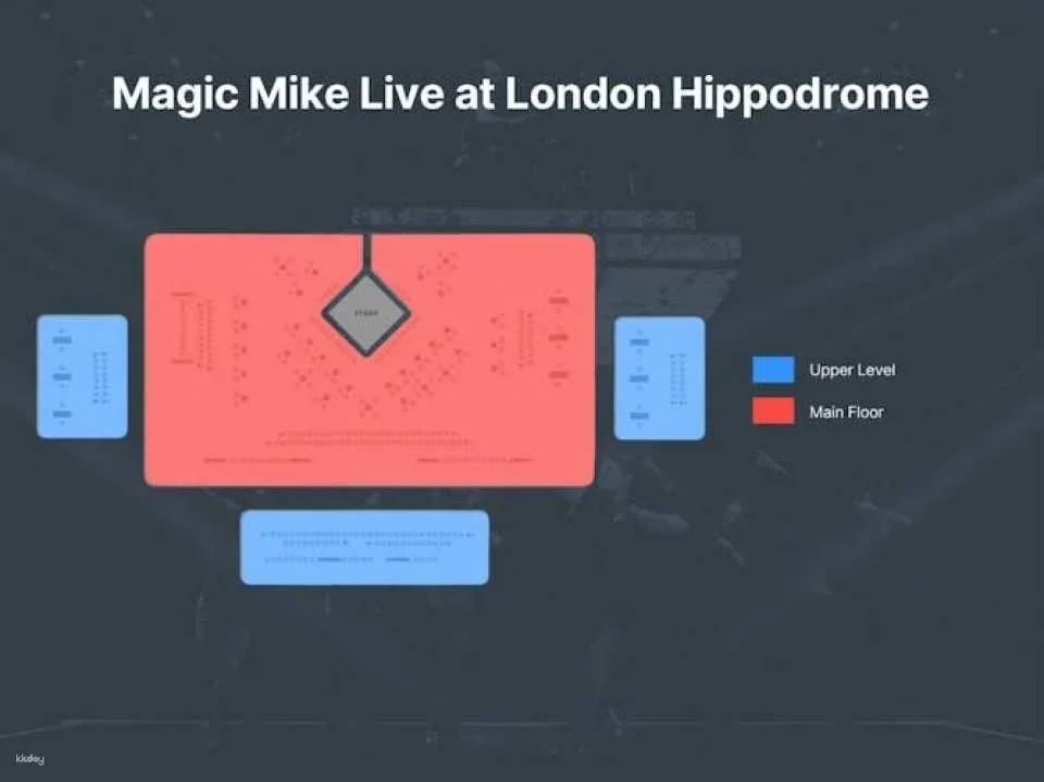 Tickets for Magic Mike Live at the London Hippodrome
