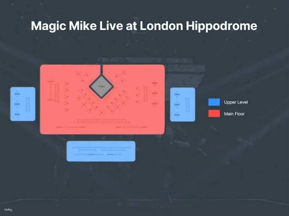 Tickets for Magic Mike Live at the London Hippodrome