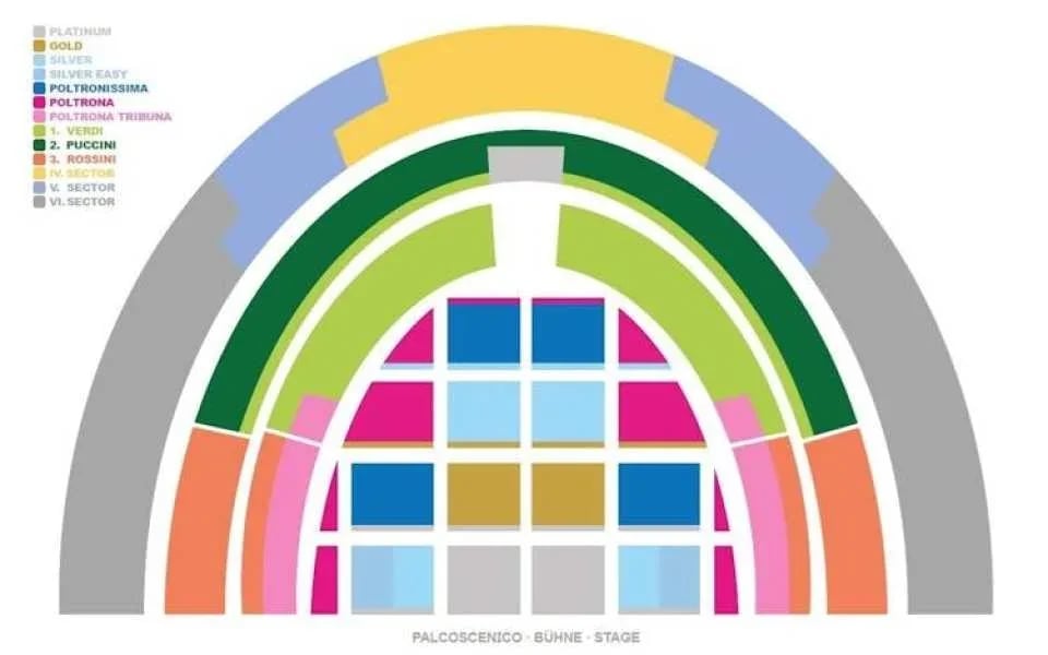 Arena di Verona opera ticket