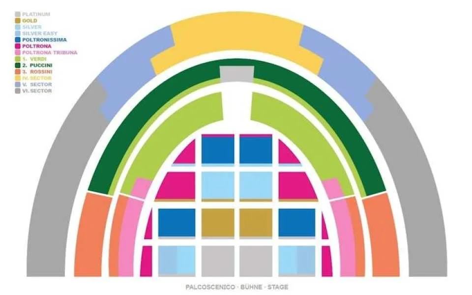 Arena di Verona opera ticket