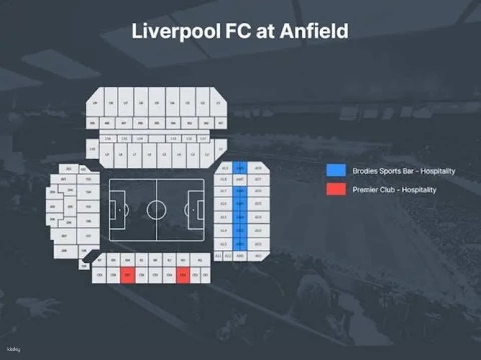 Liverpool FC football game at Anfield