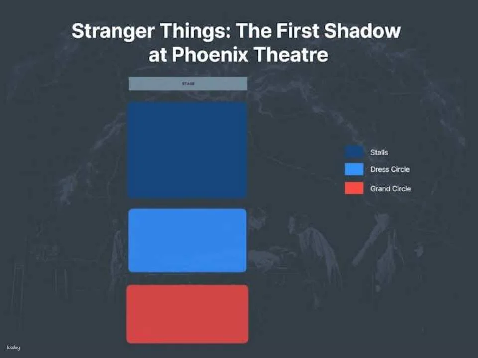Tickets for Stranger Things: The First Shadow at the Phoenix Theatre