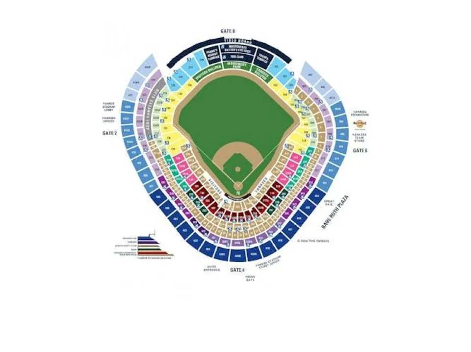 New York Yankees home game tickets