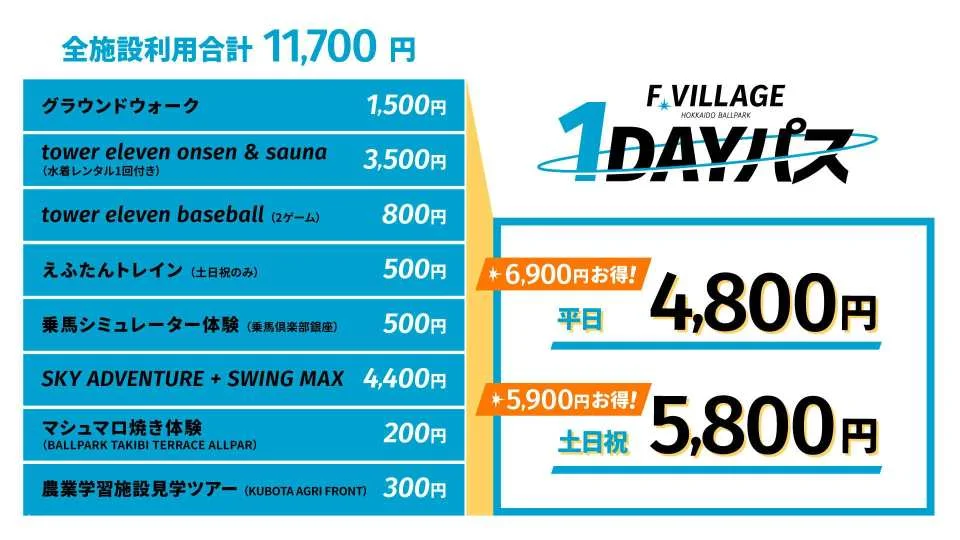 Escon Field HOKKAIDO F VILLAGE 1-Day Pass Ticket Reservation (Kitahiroshima City, Hokkaido)