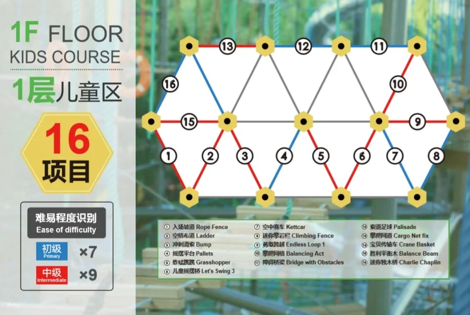 [China] Shanghai Magic City Matrix (Challenge Shanghai's only high-altitude climbing park and conquer 94 levels in one go)