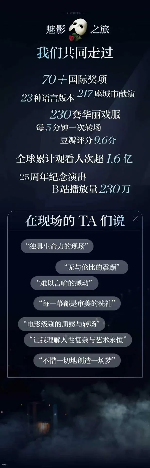 Tickets for "The Phantom of the Opera" at the Shanghai Grand Theatre (English Original Musical - 40th Anniversary Shanghai Farewell Season) (China)