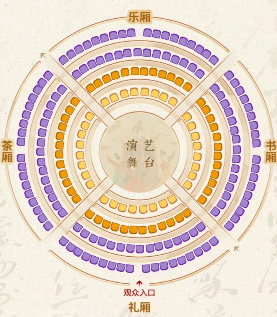 China | Shanghai Yantianxia Banquet [360° Holographic Circular Large Screen Immerses You in a Palace Banquet Experience: Court-Style Banquet + Spectacular Song and Dance Performances + Optional Exquisite Costumes]