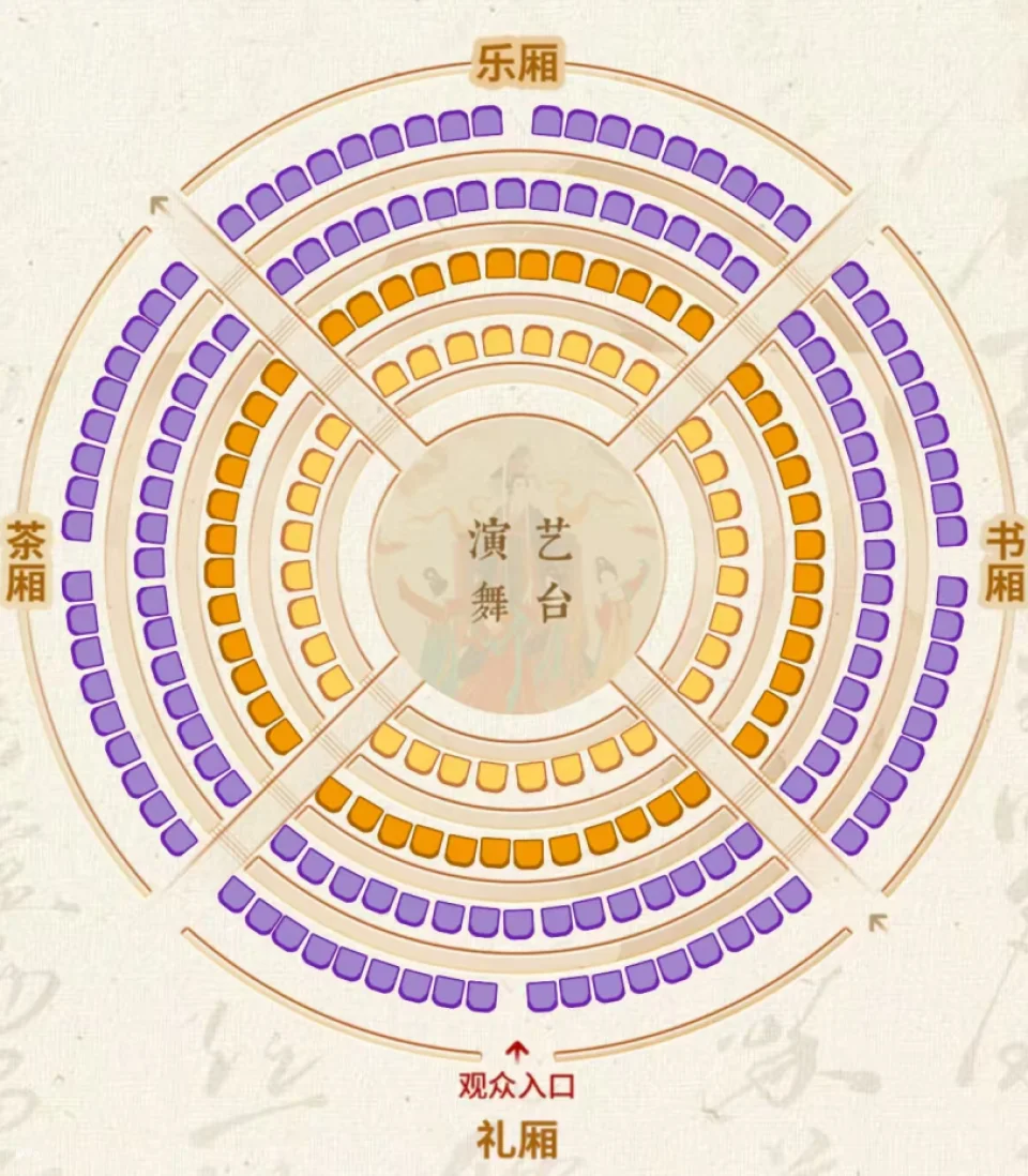 China | Shanghai Yantianxia Banquet [360° Holographic Circular Large Screen Immerses You in a Palace Banquet Experience: Court-Style Banquet + Spectacular Song and Dance Performances + Optional Exquisite Costumes]