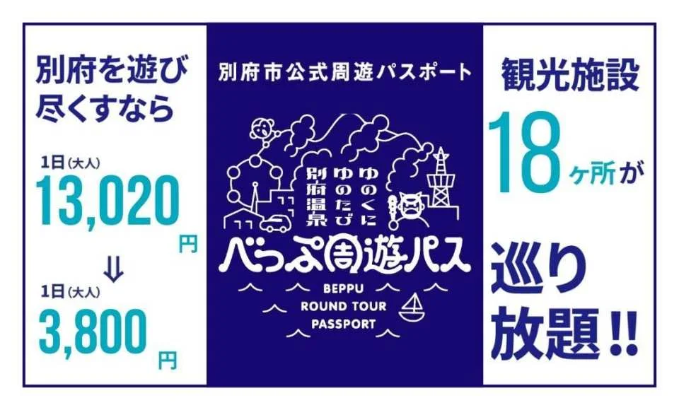 Beppu City | Official Sightseeing Pass