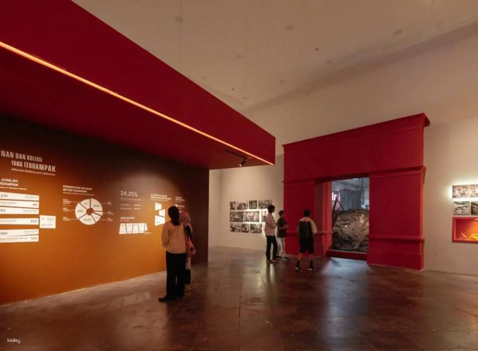Museum Nasional Indonesia Admission Ticket | Jakarta, Indonesia