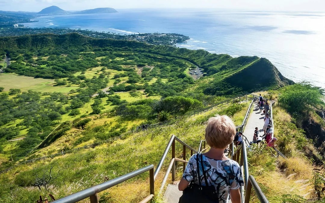 Oahu All-Inclusive Pass By Go City Image 4
